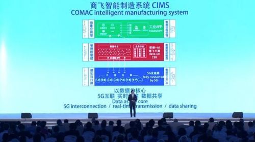 探索数字化航空制造新纪元