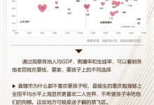 地域差异与数据中心布局-优乐评测网