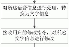 一站式解读服务器租赁成本构成因素-优乐评测网