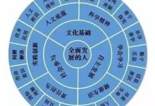 核心数与服务器处理能力之间的关联性研究。-优乐评测网