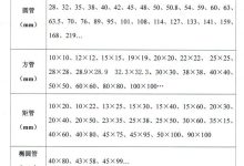 不同品牌与规格的服务器电源价格差异如何?-优乐评测网