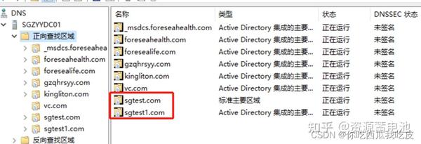 帮你揭秘其域名的真相