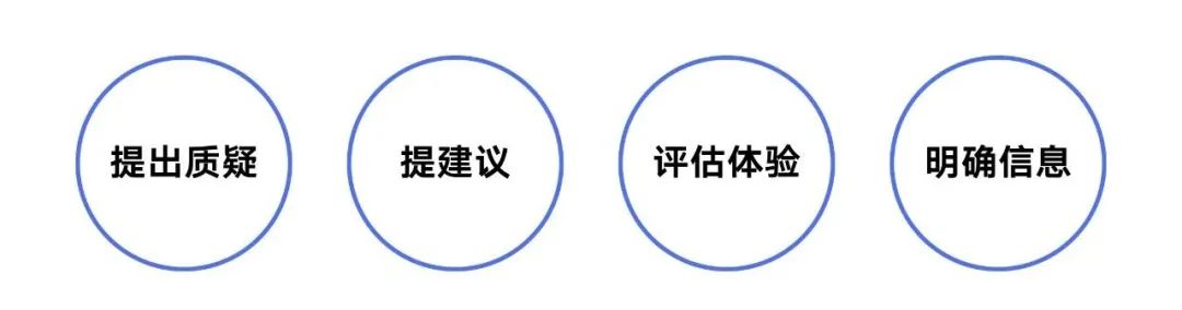 基于需求评估开发成本