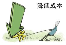 每日运营成本分析-优乐评测网