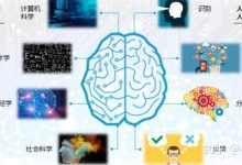 智能时代下的阿里云计算力量展示-优乐评测网