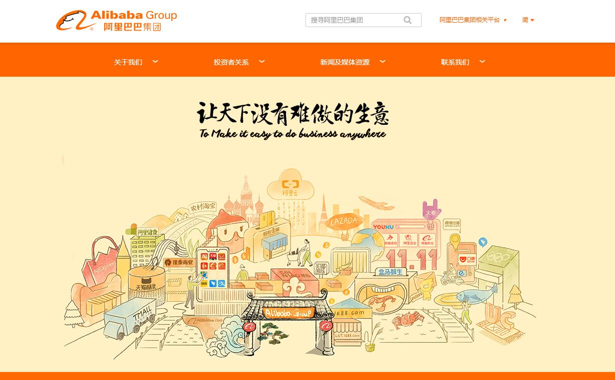 如何支撑全球业务高速发展