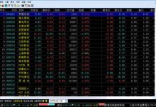 掌握最新报价与市场动态-优乐评测网