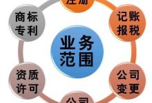 了解价格范围与评估合适预算-优乐评测网