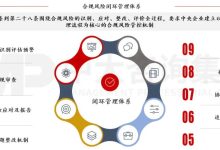 根据配置、规格和品牌,服务器部署费用详解-优乐评测网