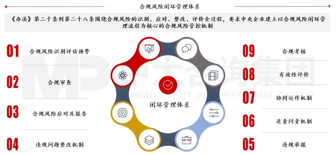 服务器部署费用详解