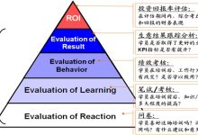 如何评估一台报废服务器主板的价值-优乐评测网