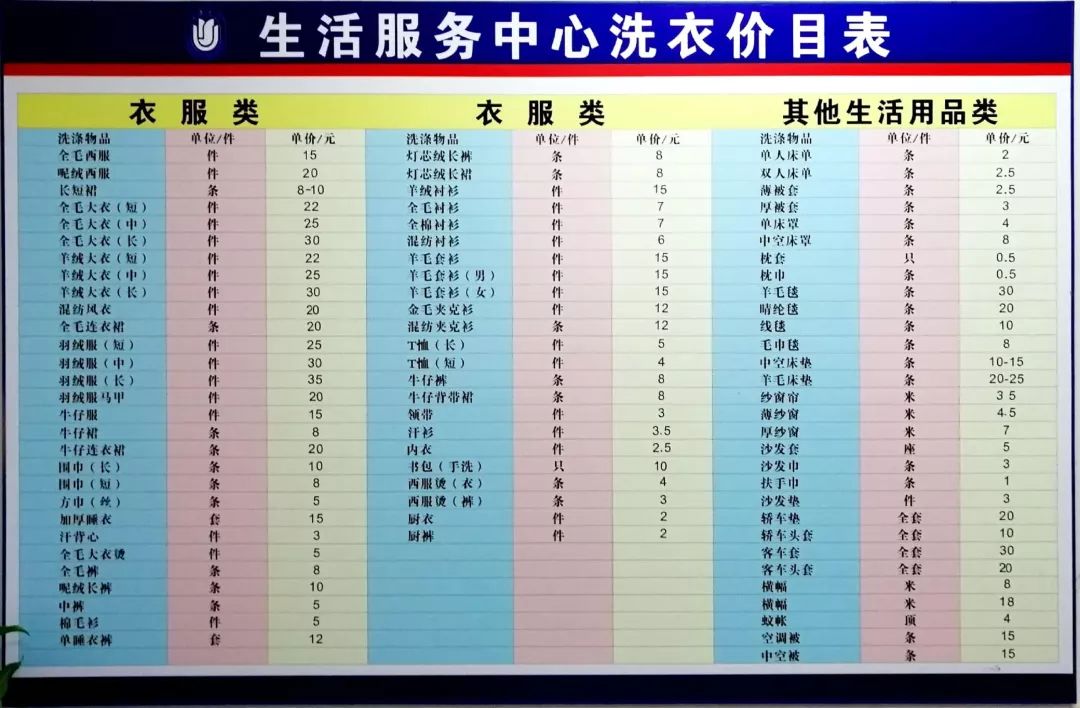 了解换服成本及费用