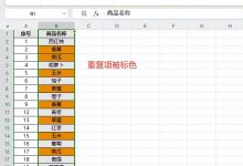 如何查找与重置服务器初始密码-优乐评测网