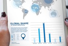 探寻市场趋势及优惠活动-优乐评测网
