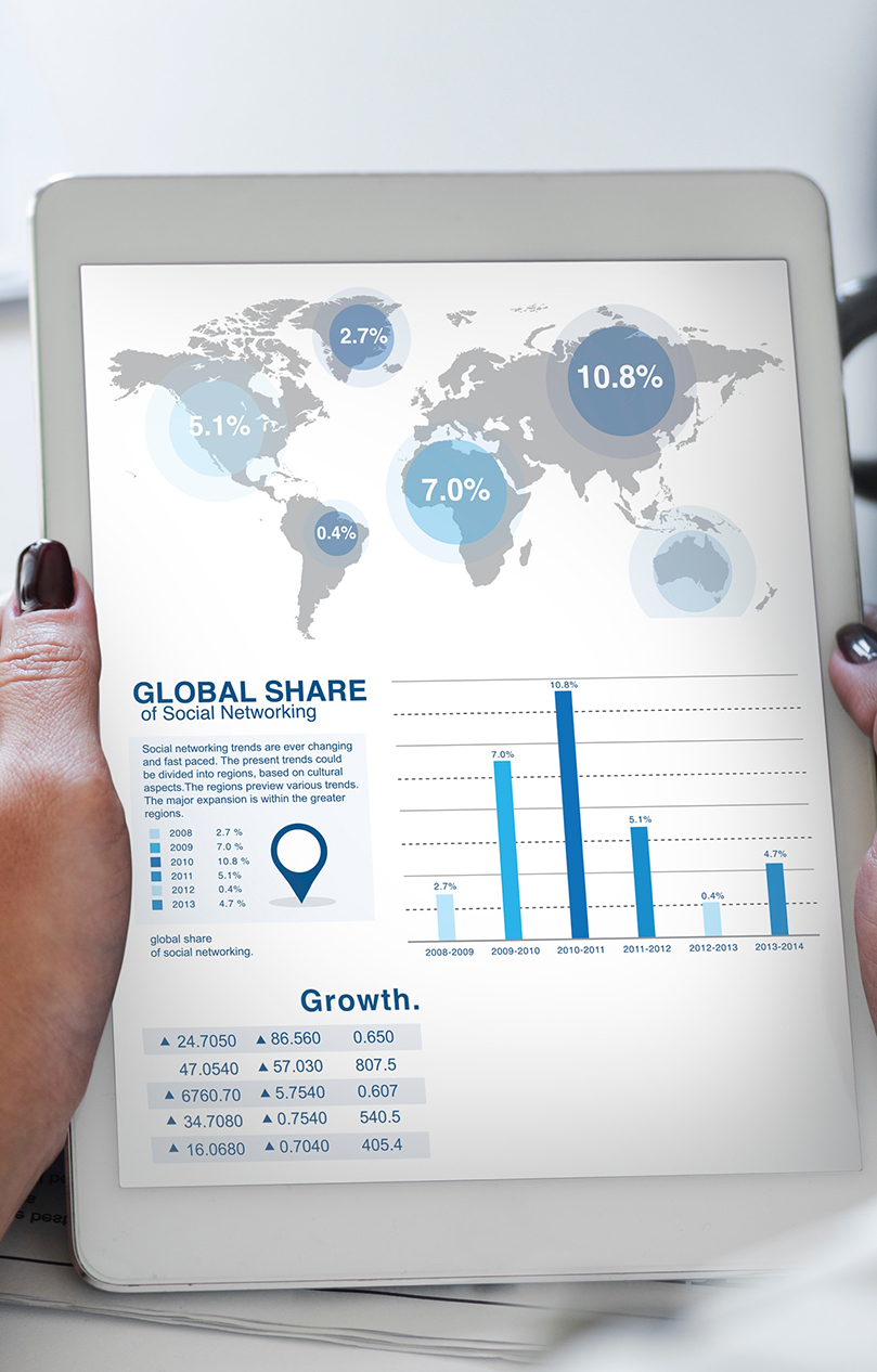 探寻市场趋势及优惠活动