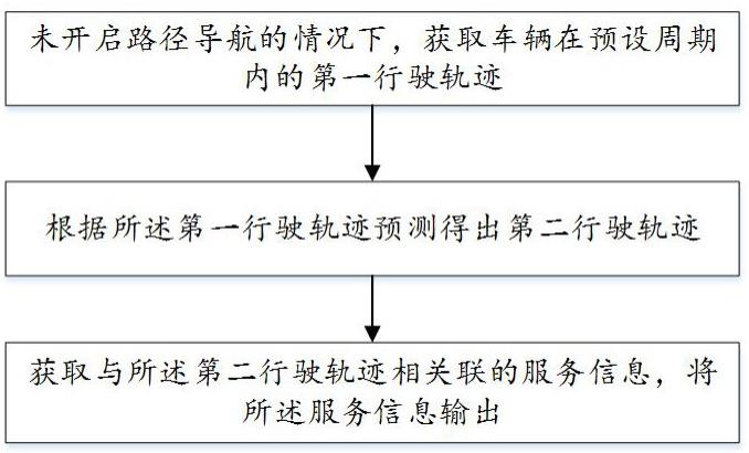 如何确定服务器机柜重量的合适范围