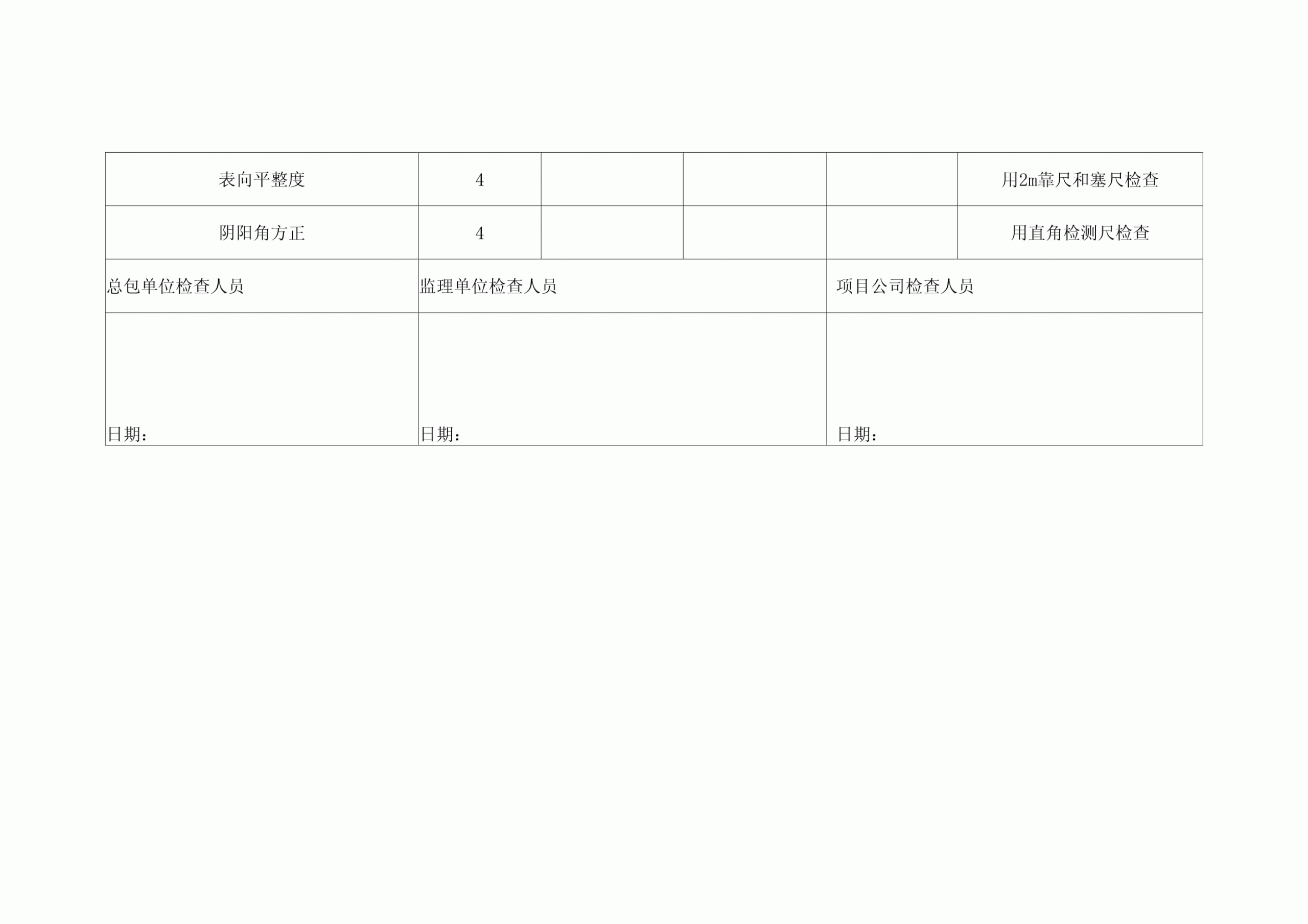实际测试与表现