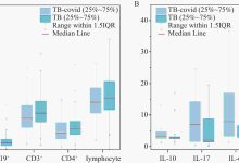 探讨几百TB服务器成本与市场趋势-优乐评测网