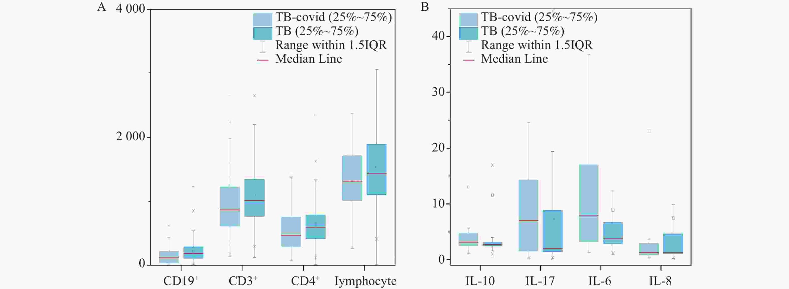 探讨几百TB服务器成本与市场趋势