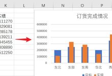如何根据实际需求预算服务器费用。-优乐评测网