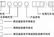 多种型号与配置，价格各异-优乐评测网