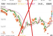 每日价格究竟如何？-优乐评测网