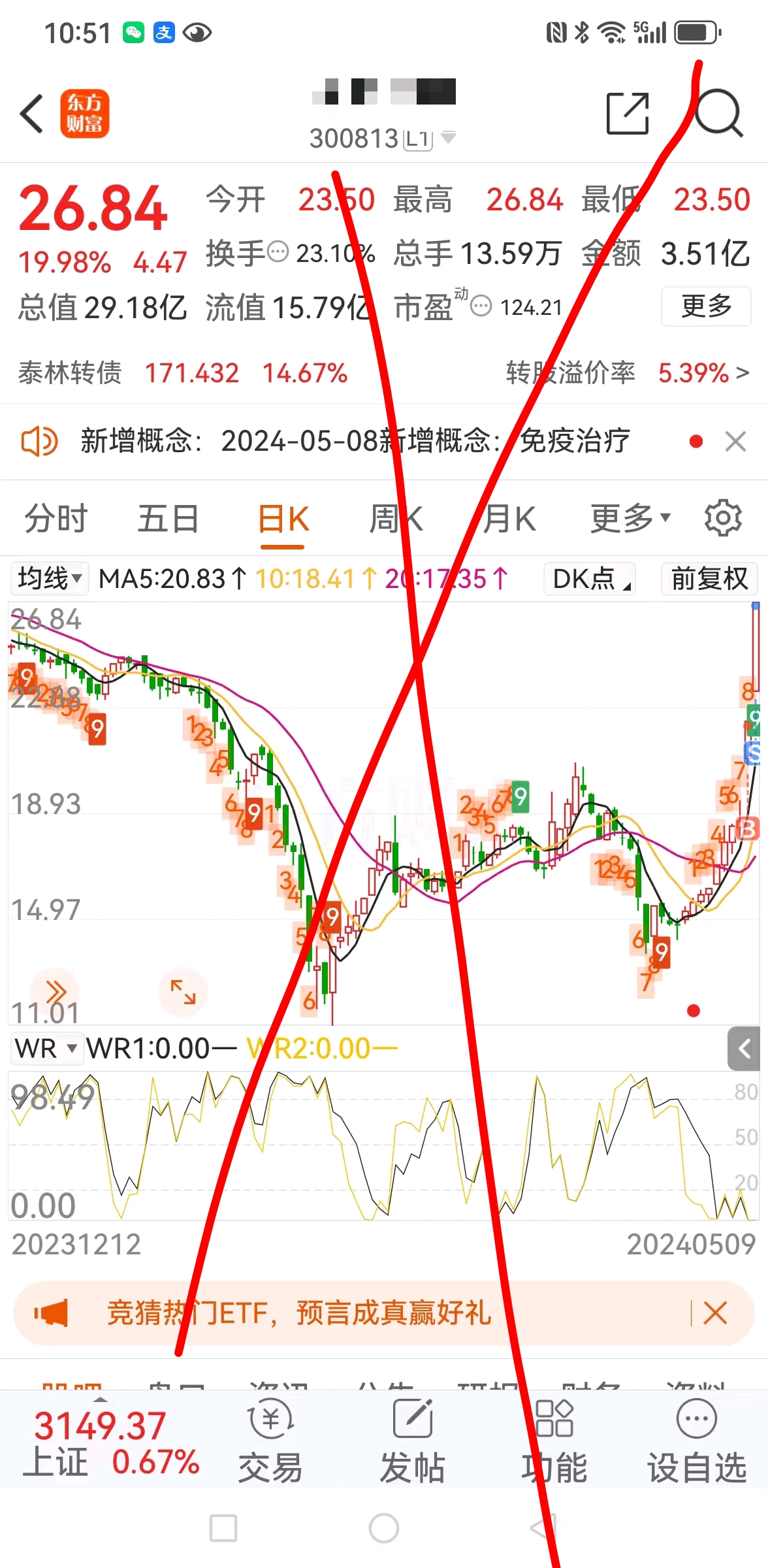 每日价格究竟如何
