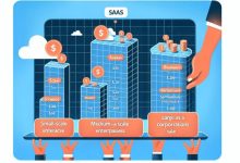 不同规模企业ERP系统服务器价格差异-优乐评测网