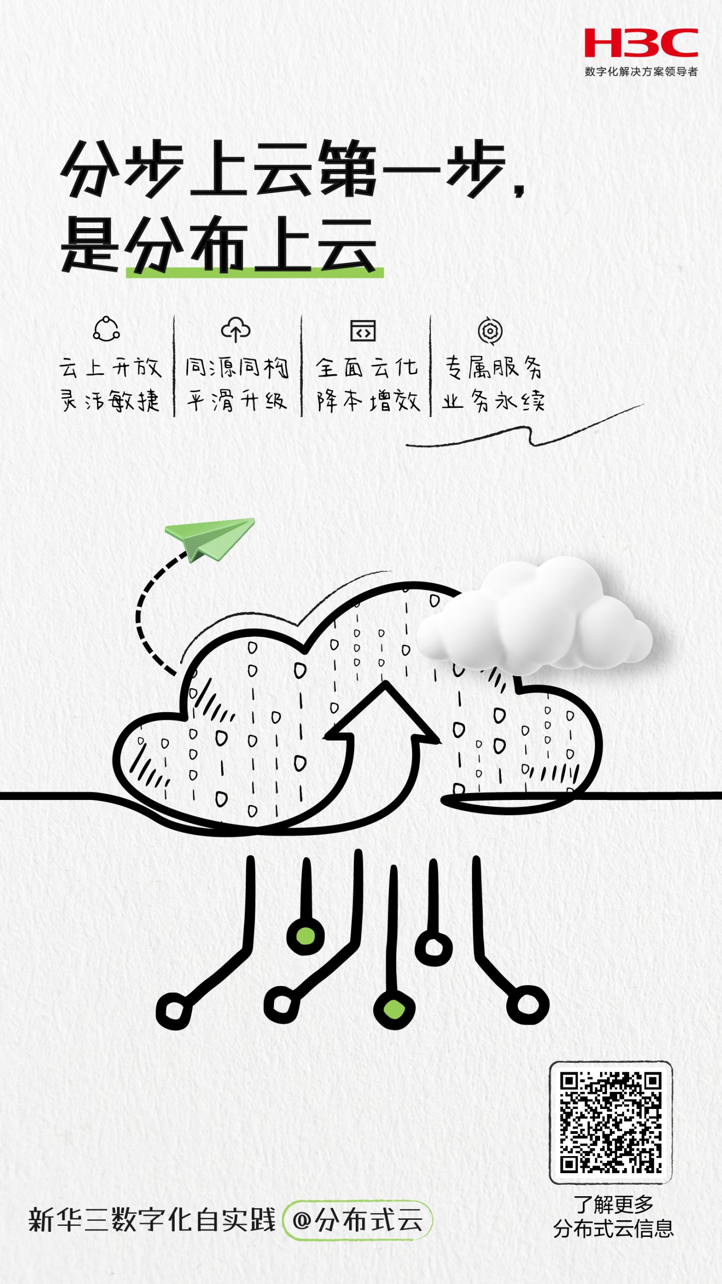 百信银行助力数字化转型
