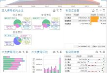 费用因素多元复杂需具体考量-优乐评测网