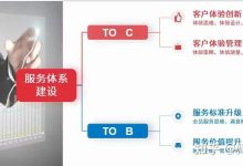深度探讨服务器改造价格因素与成本结构-优乐评测网