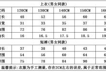 不同规格与服务商的收费情况一网打尽-优乐评测网