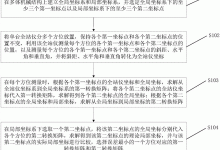 全方位了解维修成本与费用-优乐评测网