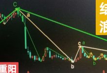 具体价格趋势与价格波动原因解析-优乐评测网