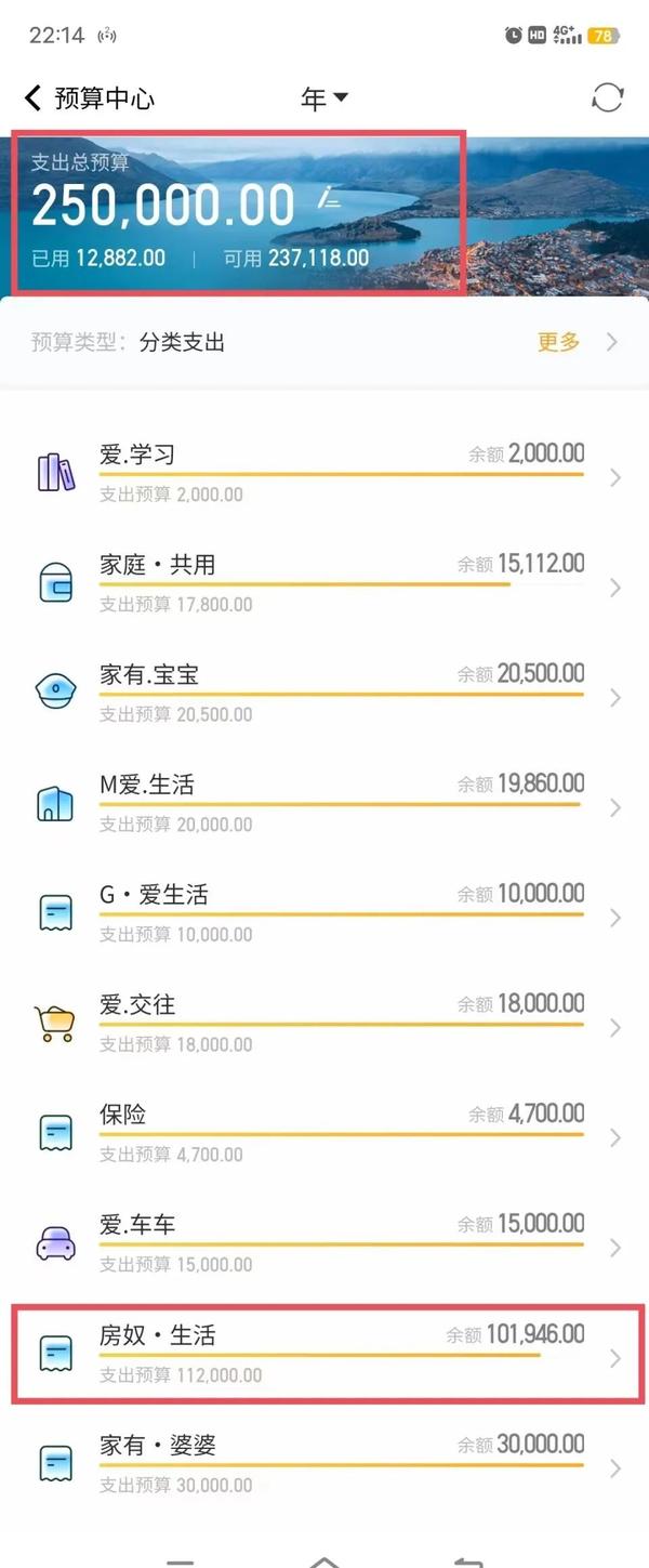 解析代租代充费用构成