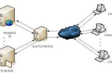 代理服务器租金价格因素解析-优乐评测网