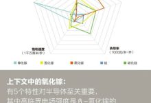 详细解析不同服务器价格因素-优乐评测网