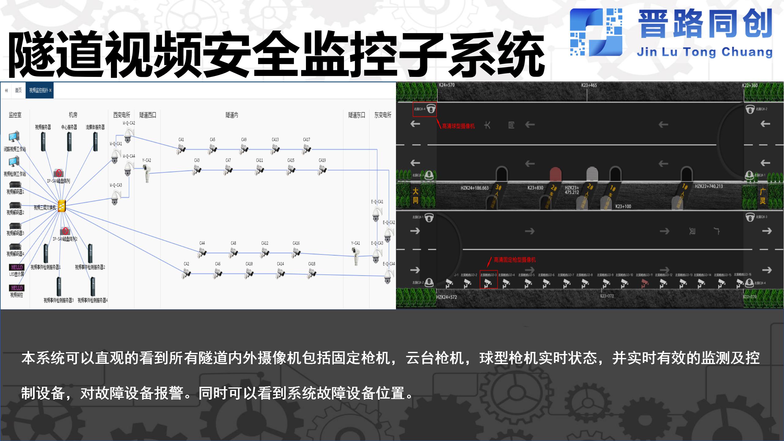 隧道监控服务器多少钱一年的常见行情