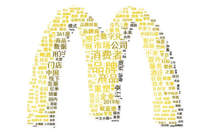 重塑企业与个人工作生活方式的云端基石