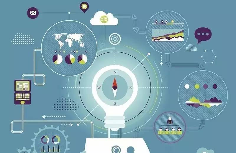 聚焦智慧化转型