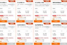 阿里服务器年度租金大揭秘-优乐评测网