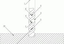 根据使用情况来定,需要注意的几个方面-优乐评测网