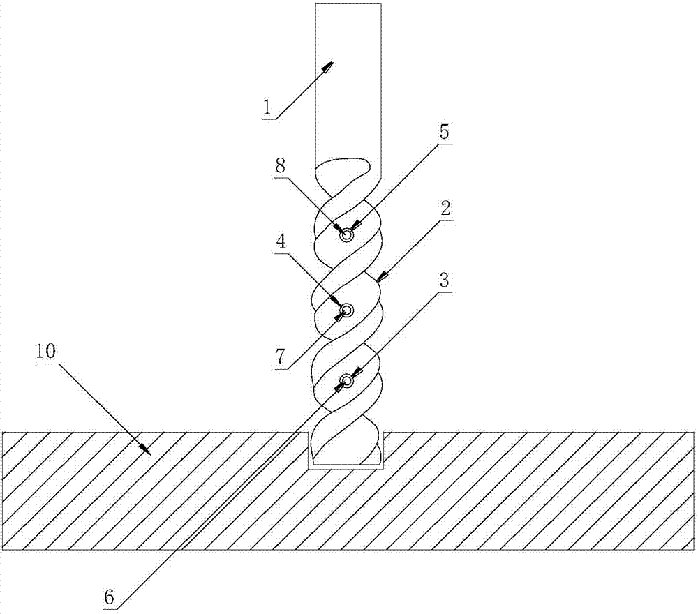 根据使用情况来定
