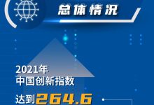 创新智能化服务,助力数字经济腾飞-优乐评测网