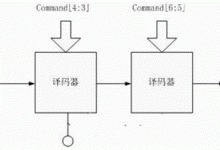 分步解析查询方法-优乐评测网