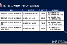 一年费用涉及多个方面，需结合实际选择-优乐评测网