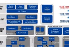 探寻e52697-v4服务器最新报价-优乐评测网