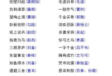 关于时间服务器端口详解-优乐评测网