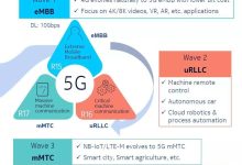 探寻网络解析之门-优乐评测网