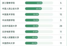 专业解读不同战舰服务器购买选项-优乐评测网